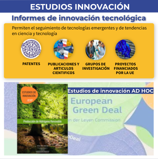 Estudios de innovación
